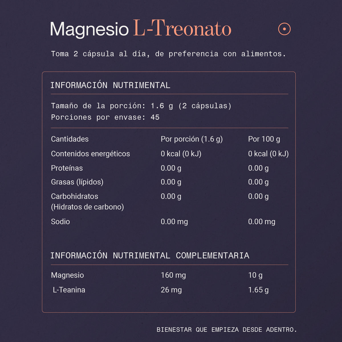 Magnesio L-Treonato