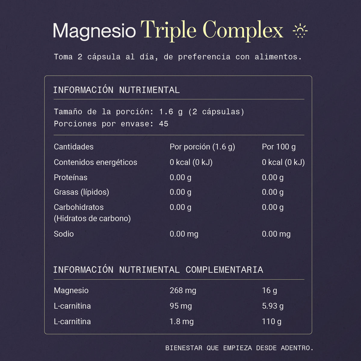 Magnesio Triple Complex